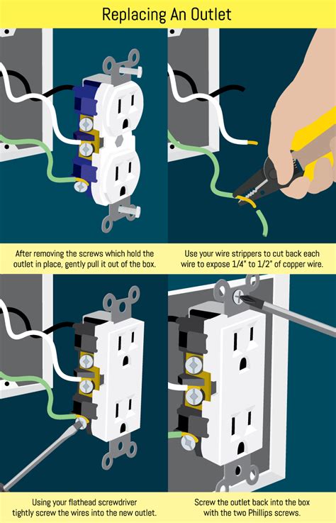 how to remove old junction box|replacing electrical outlet box.